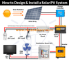 Tiefzyklus Solar AGM Batterie